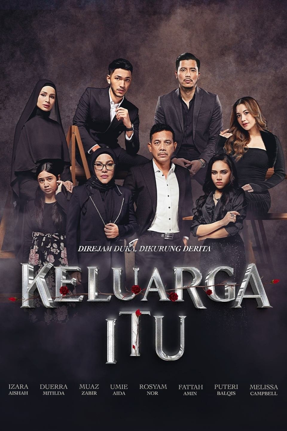 keluarga itu